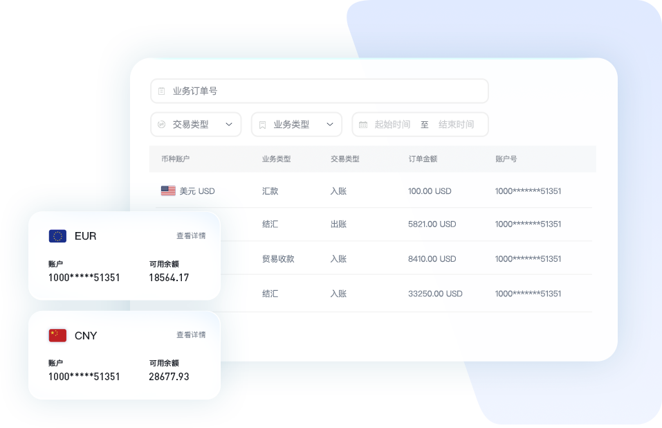 NORAVEX----Your First Choice for Payment Solutions in Africa and Southeast Asia